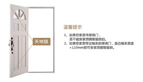 想给家里安装智能锁的朋友，您需要提前了解一些事儿！