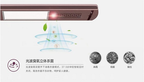 顺势而为，闪晾智能晾衣机创新技术赋能